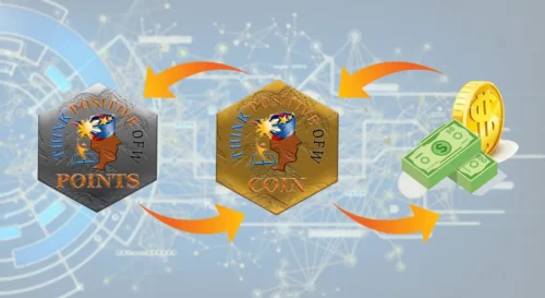 Think Positive OFW Investors